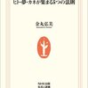 amazon　 Kindle日替わりセール▽田舎力　ヒト・夢・カネが集まる５つの法則 (生活人新書) 　金丸 弘美 (著)　Kindle 価格:	￥ 199　OFF：74%