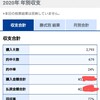 2020/8月末 収支報告