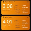 加古川マラソンの目標タイム