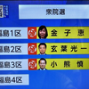 勝った側より負けた側が選挙に不満を漏らすのは、原理上しかたないところがあるとはいえ、不満の内容も表現もよく考えるべきだろう、とは思った