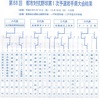 １９９７社会人野球－大船渡帰郷など、人生の転機の中過ごした佐藤組北上球友最後のシーズン。