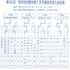 １９９７社会人野球－大船渡帰郷など、人生の転機の中過ごした佐藤組北上球友最後のシーズン。