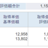 【今週の実績】2023年5月2週