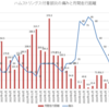 練習再開後、半年を経過しました（そして42ｋｍ走に挑戦）