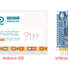 STM32F030F4 ボード上での Arduino IDE の利用