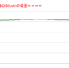 ■途中経過_1■BitCoinアービトラージ取引シュミレーション結果（2022年1月26日）