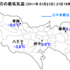 今日の気温