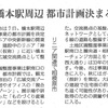 橋本駅周辺　都市計画決まる ＜読売新聞 2023.3.8 ＞