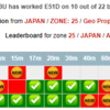 E51D 北クック諸島  40m CW/FT8でも交信できたので目標達成