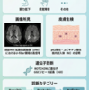 神経核内封入体病（NIID）の最新解説：疫学から病態、診断、治療まで