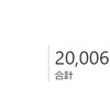 雑記：はてなブログへ引っ越してきてからの総訪問者数20,000人