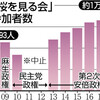 ＜点検「桜を見る会」＞安倍政権で参加者・支出増 - 東京新聞(2020年2月11日)