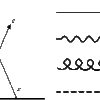 じじぃの「科学・地球_465_量子的世界像・ファインマン図とは何ですか」