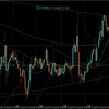 【相場環境】20220831 GBPJPY