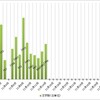 という妄想のもとにopを聴くと、実に不穏で趣深い