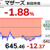 【5/17】相場雑感　グロースは弱いも全面安商状からは脱却