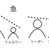 チームにおける権威とは 【権威勾配】