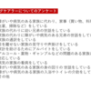 「ヤングケアラーを知ろう」研修会で使用したアンケート結果