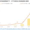 グローバル暗号資産関連ETF・ETP市場の概況（2023年7月）_ETFGI