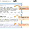 【イラスト図解式 この一冊で全部わかる Web技術の基本】 「1-10.Webの設計思想」を読んで