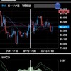 【３ヶ月ぶりの含み損！！】今日のループイフダン！２１年１月１３日　豪ドル/円　豪ドル/NZドル