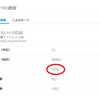 ついに1000記事を達成しました！