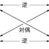 お休みの日は、働いてる日と逆のことをすると、リフレッシュできるという話。