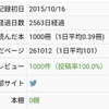 【その他】一法務担当者が7年間で1000冊の本を読んでみた