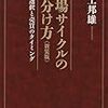 不安定な相場であってもやるべきこと