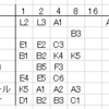 実況パワフルプロ野球2016 パスワード解析10