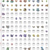 初代ポケモン当てゲーム！忘れ去られたやつ5選