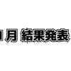 1月 指数結果発表の巻