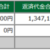 2022年12月02日(金)