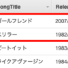 DocumentClient を使用して DynamoDB からデータを取得〜便利なオプション〜