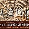 借用、軌道回廊/徳川弘樹