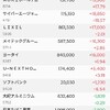 デープシーク・ショック関係なくREITと高配当株とカバコ