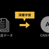 【深層学習】AI（人工知能）にブレイクダンスの動きを識別させてみた【行動認識】