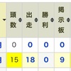 10月は未勝利。唯一の希望は・・・