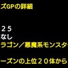 第一回神獣杯 ～第2回GP編～