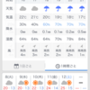 今日は夜から雨の予報。