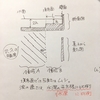 水面波の速さと水深に関する語呂合わせ　