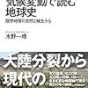 気候が決める人類の未来？