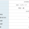 ２０１８年３月　VOO/VYM/ソルクシーズ/日本創発グループより配当金