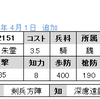 No.2151　R朱霊