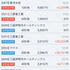 2024/07/17のトレード日記