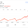 新・20代のうちにやっておきたい10のこと(1/10)