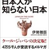 世界が称賛する 日本人が知らない日本