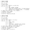 夜だるま新型コロナ情報／山形感染者