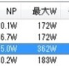 休日出勤　日曜日