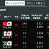トルコリラ成長記録270